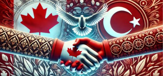 Bilateral Relationship between Canada and Turkey